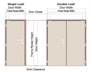 Double Leaf Fire Door