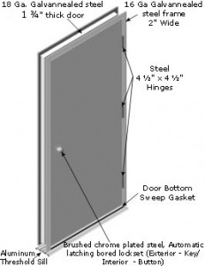 Metal Frame Fire Door